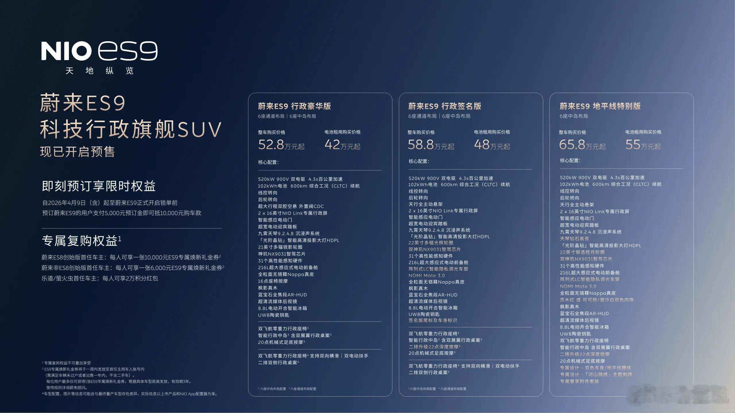 蔚来es9我大概看了看，其他很花哨，也很有格调！最低配就很顶了！但是电池太小了