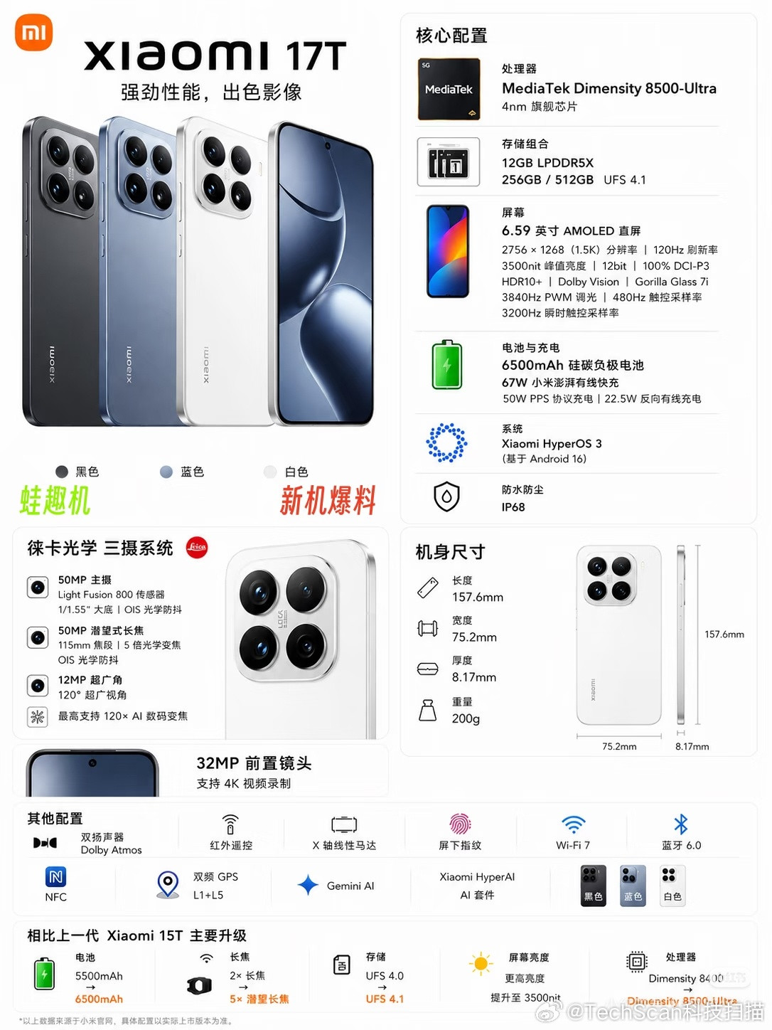 小米17T参数全爆料｜换代五大核心升级