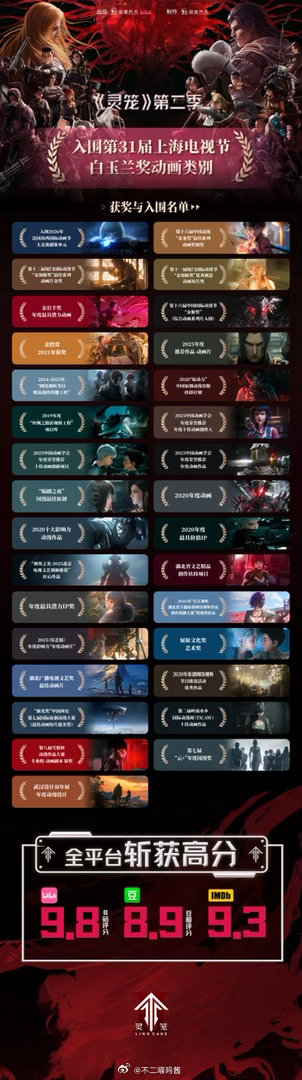 灵笼第2季提名最佳动画片灵笼2最佳动画剧本特效惊艳故事也极具深度，《灵笼2》一路