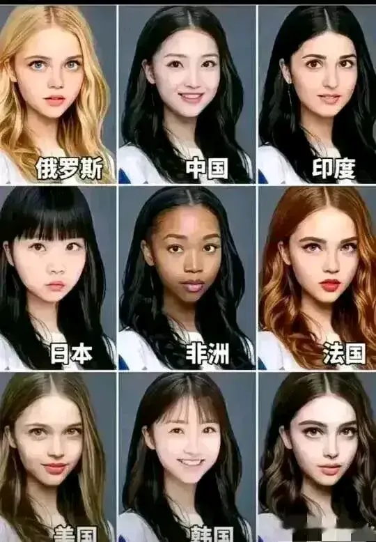 你认为哪个国家的女子最好看？