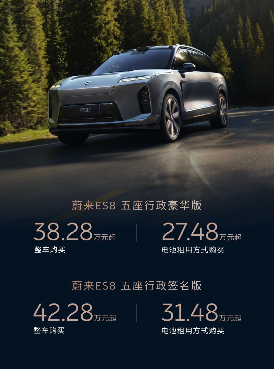 ES8大五座版两个版本，差4万元，到底值不值？  38.28万元的行政...