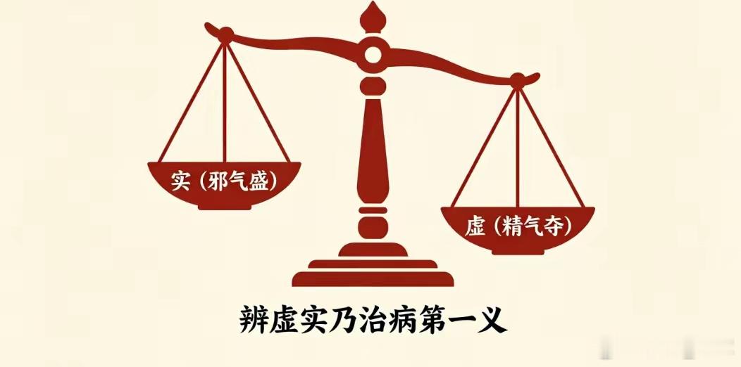 皮水三钥：汗之有无，热之存亡《金匮要略》明训：“皮水，其脉亦浮，外证胕肿，按之没