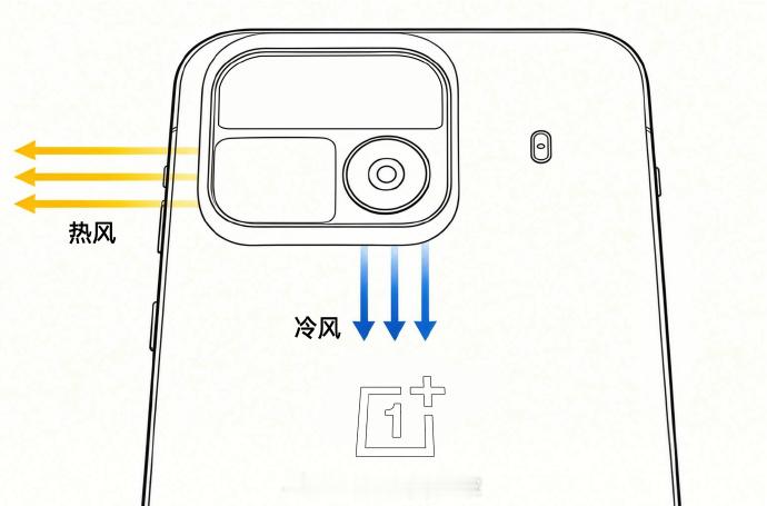 据数码博主爆料，月底重量级性能新机，大概率是一加Ace7。此前其他博主透露，该