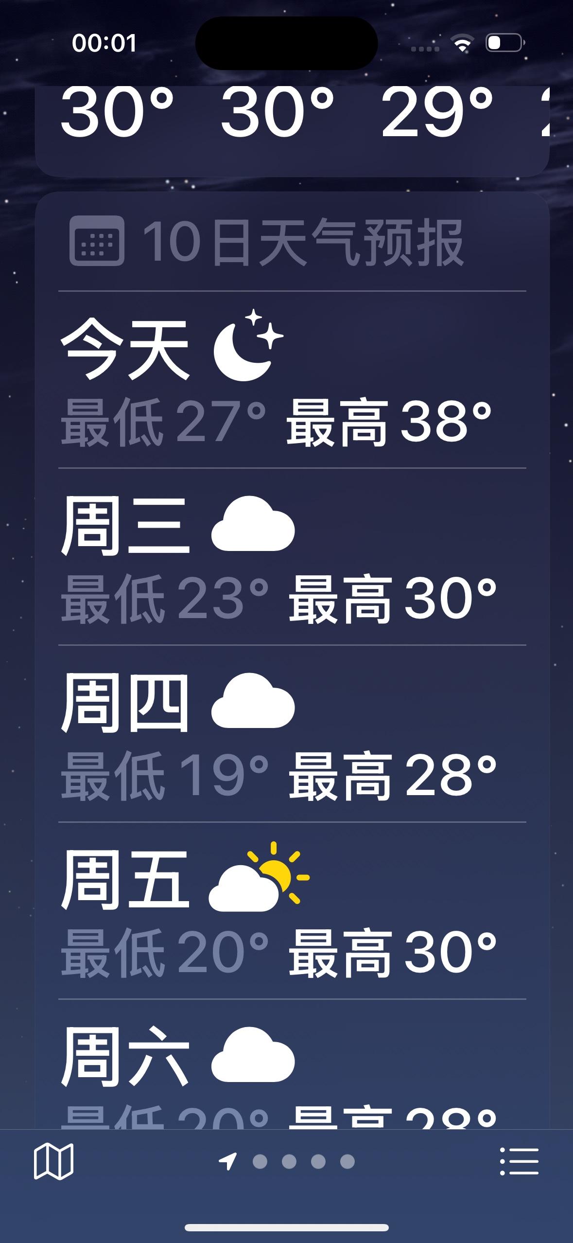 乌鲁木齐市的朋友们再坚持一天吧！今天天气预报说最高气温38