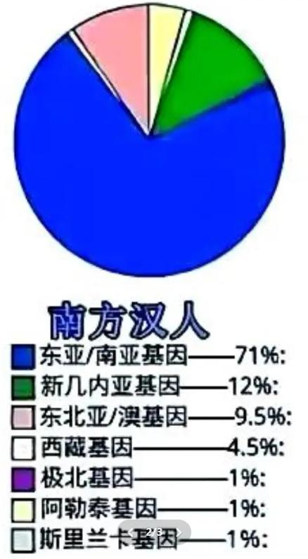 大规模外娶会不会影响民族认同？其实，中华文明本身就是一部不断吸纳、融合、再创造的