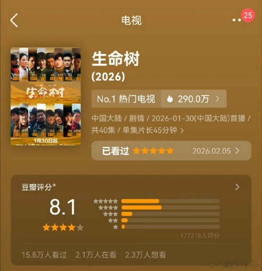 生命树豆瓣开分8.1《生命树》开分8.1，已有近17万观众参与评分，四五星占比近