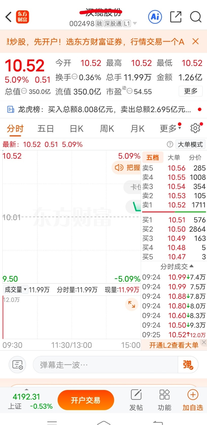 表现不错，加鸡腿