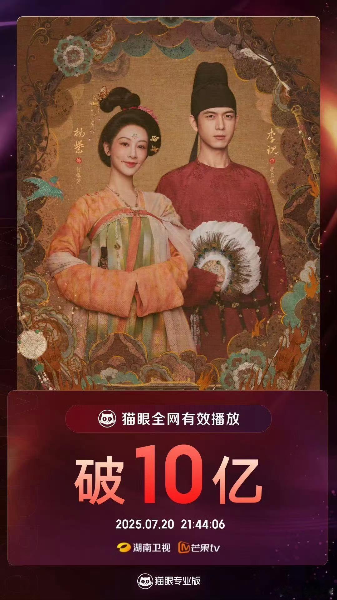 锦绣芳华有效播放量破10亿《锦绣芳华》猫眼有效播放量破十亿，🥭前台破27亿，集