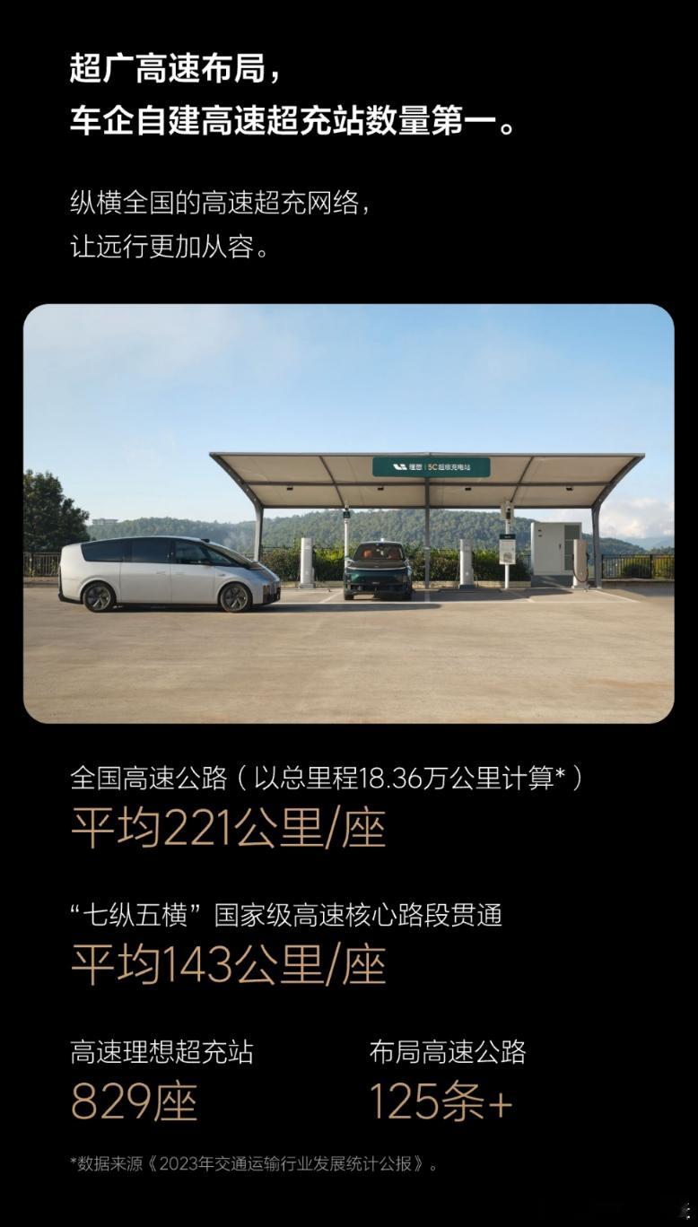 说起品牌自建补能网络这个事情，我很认可理想和蔚来的补能网络建设思路。通常新能源车