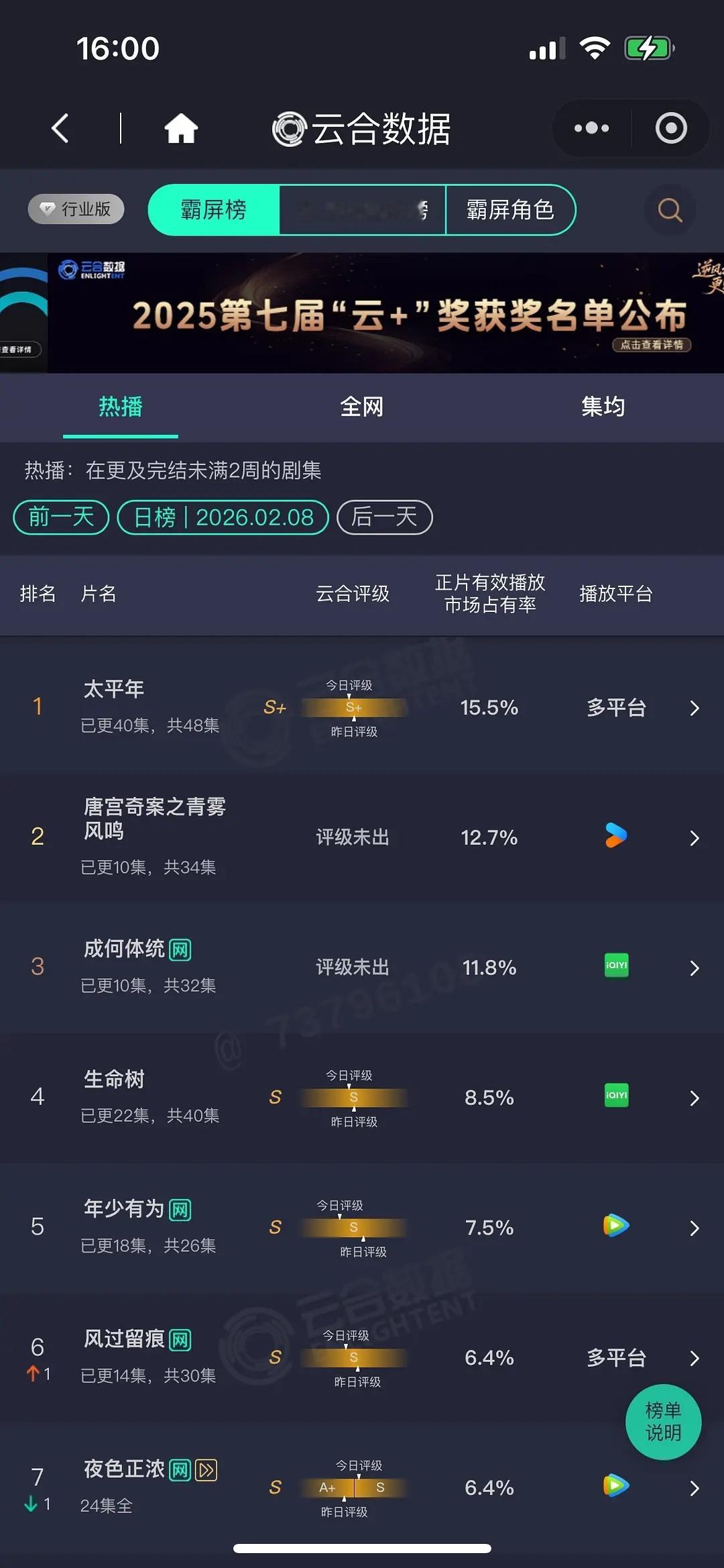 云合唐宫2600+成何体统2400+酷云成何体统＞唐宫哪个好吹哪个