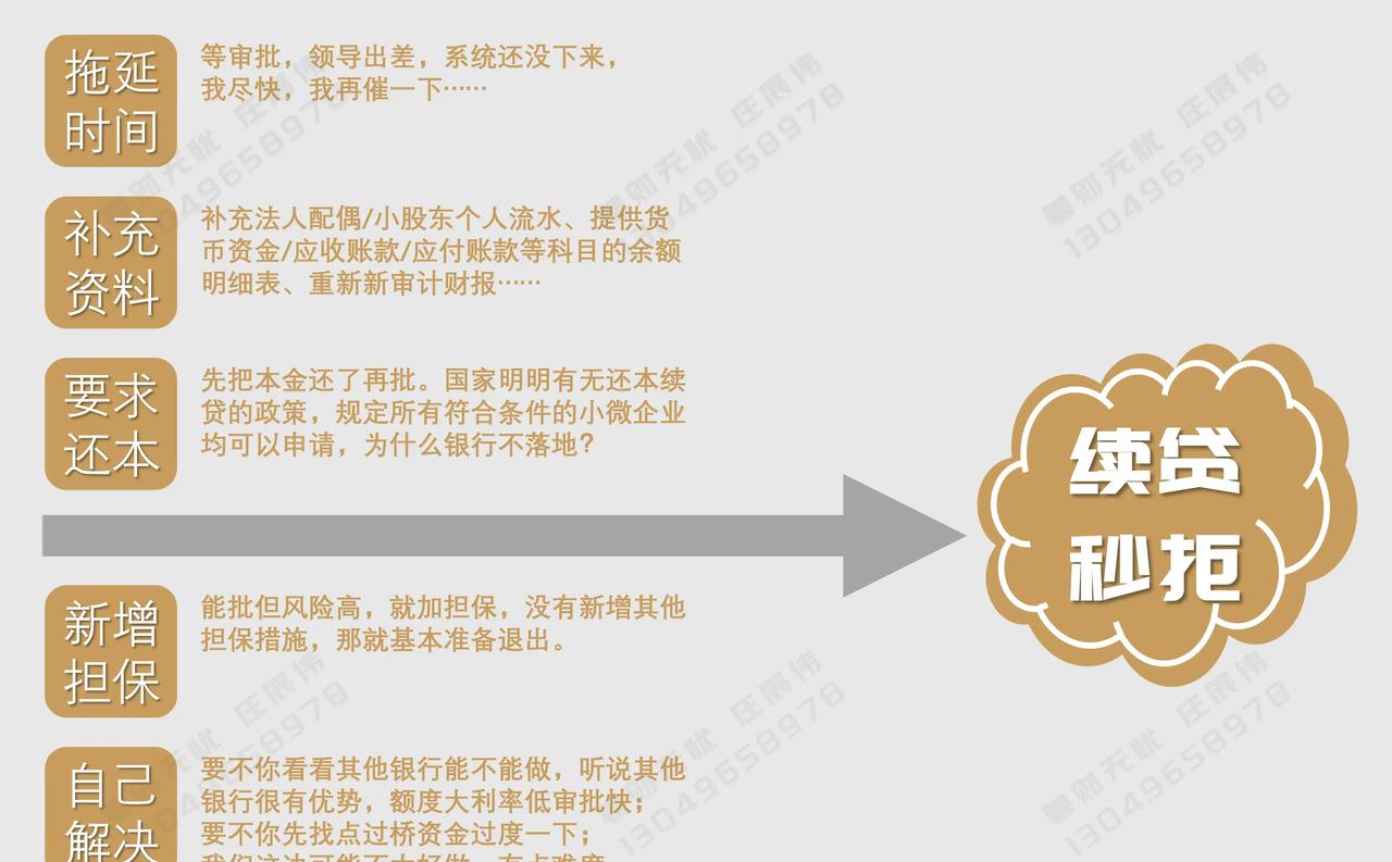 2026年3月，企业续贷窗口期已到最后1个月，银行却突然卡壳不批，现金流断裂风险