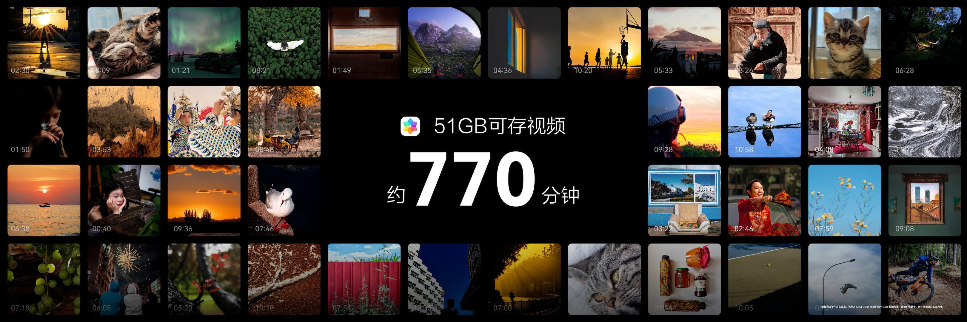 鸿蒙7超空间存储以前总觉得128G不够用，现在同等使用习惯下，剩余空间比刚买