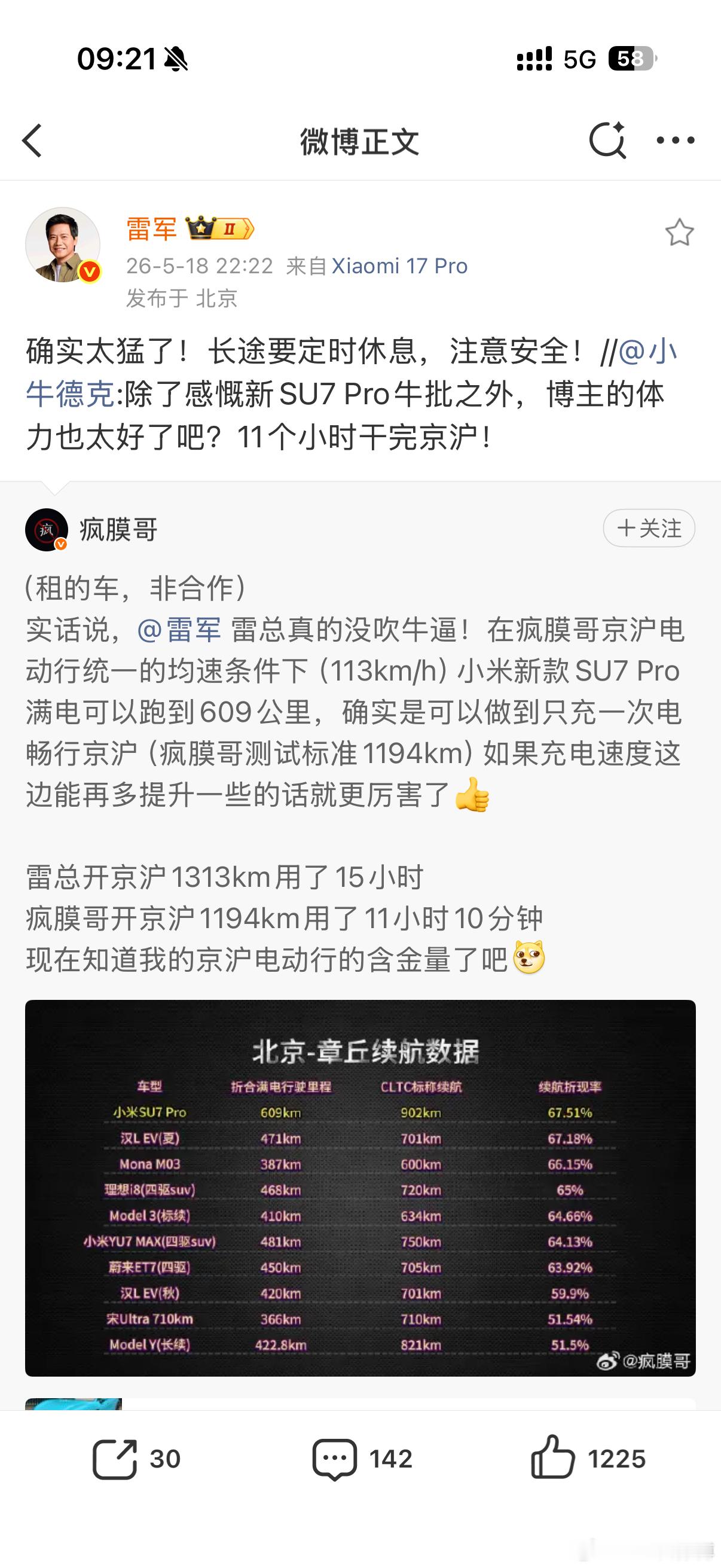 被某些车厂嫌弃的，转而测了小米新SU7Pro的续航，并得到了雷总的肯定。很多车