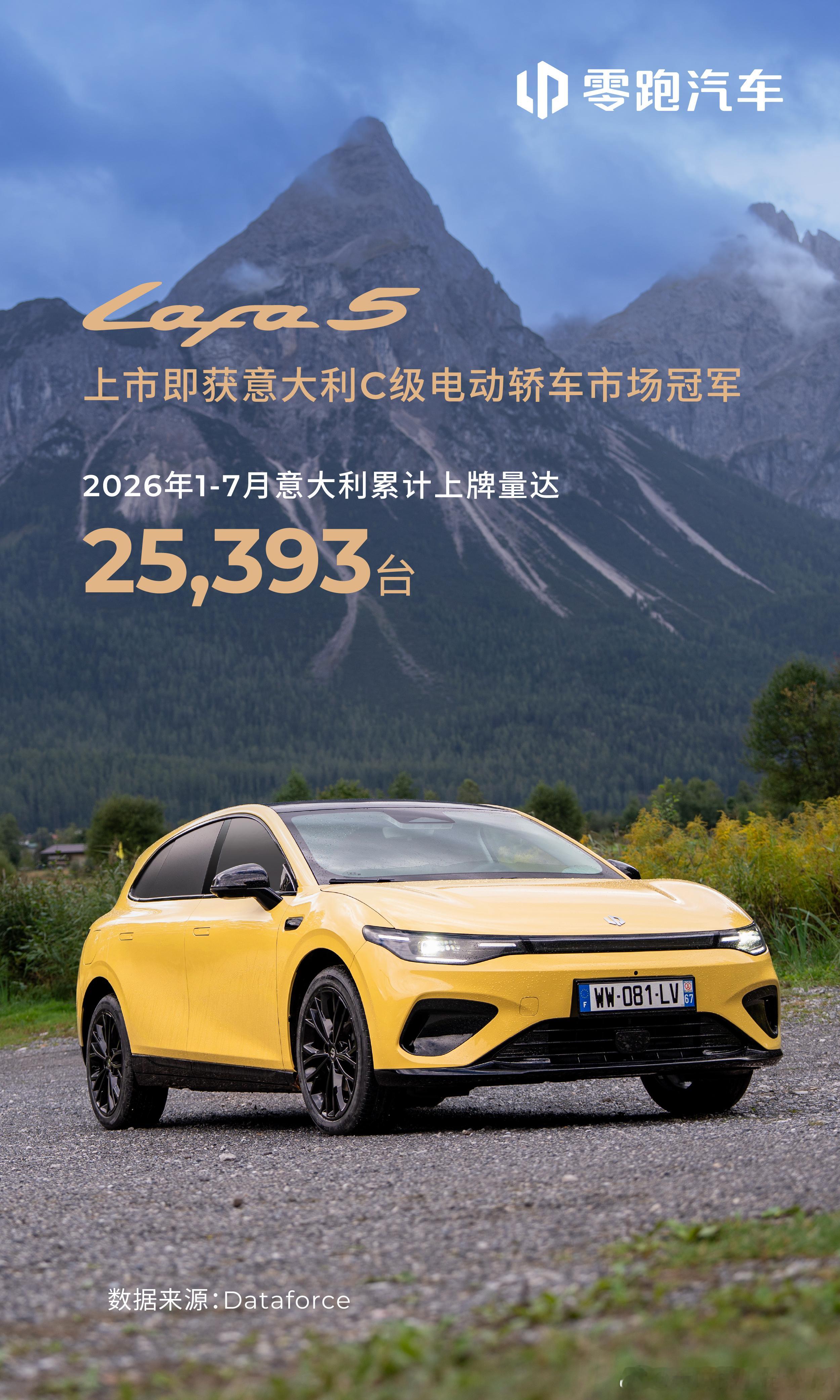 1-7月意大利累计上牌量突破2.5万台。Lafa5 这种小车，在欧洲格...