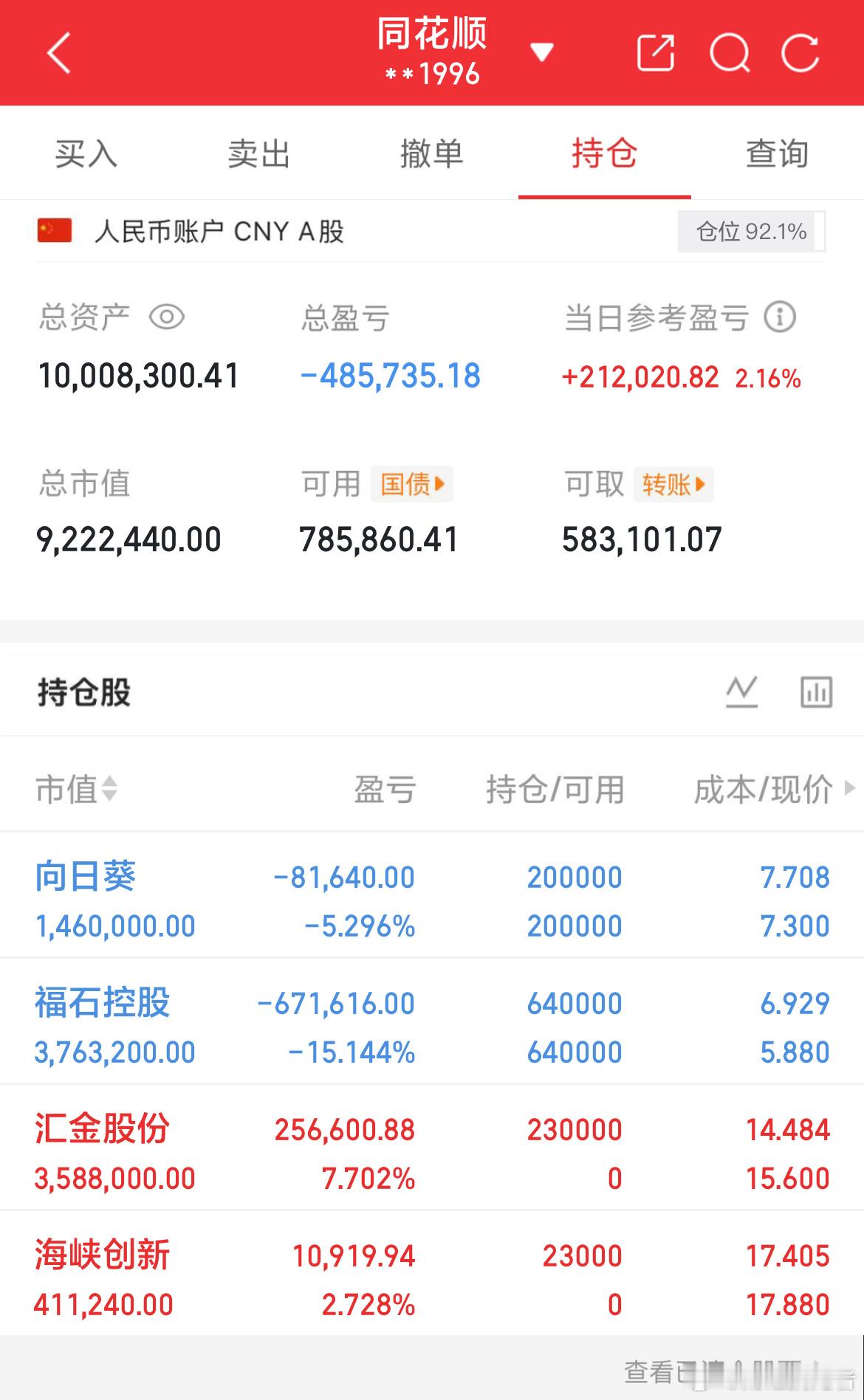 炒股养家记（12.5）介入：$汇金股份(SZ300368)$$海峡创新(S