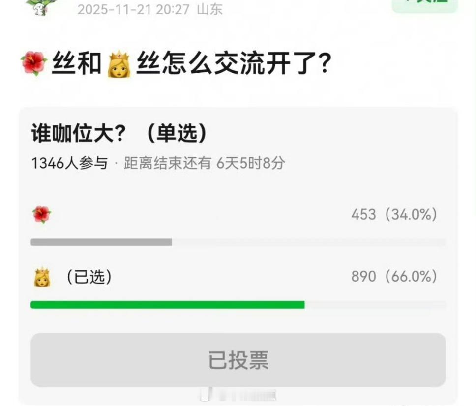 千人票池投的孟子义和张婧仪谁咖位大目前张婧仪大幅度领先孟子义有九重紫，存货比较