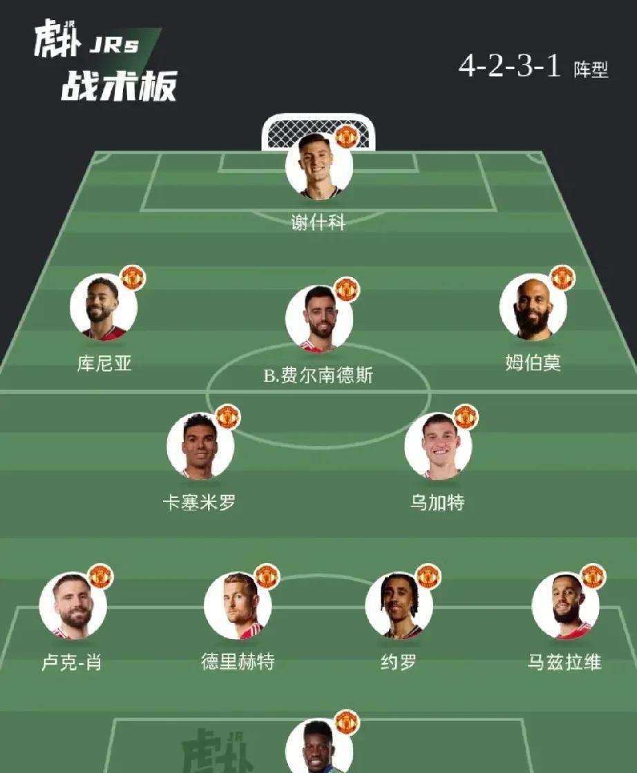 如果让我来做曼联教练我肯定会踢四后卫，曼联现在的阵容完全就适合4231体系。以英