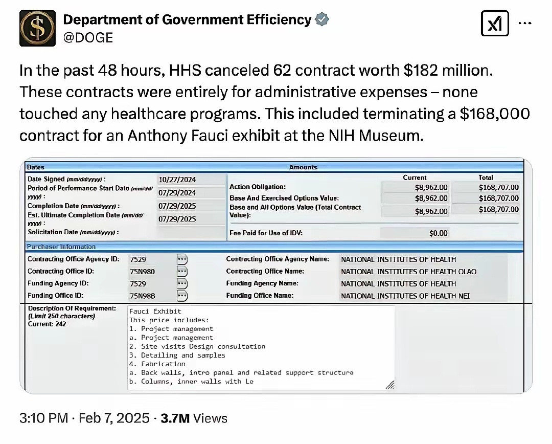 马斯克砍刀还没落下，美国卫生部就吓得自宫了！最新曝光的1.82亿美金合同大清洗，