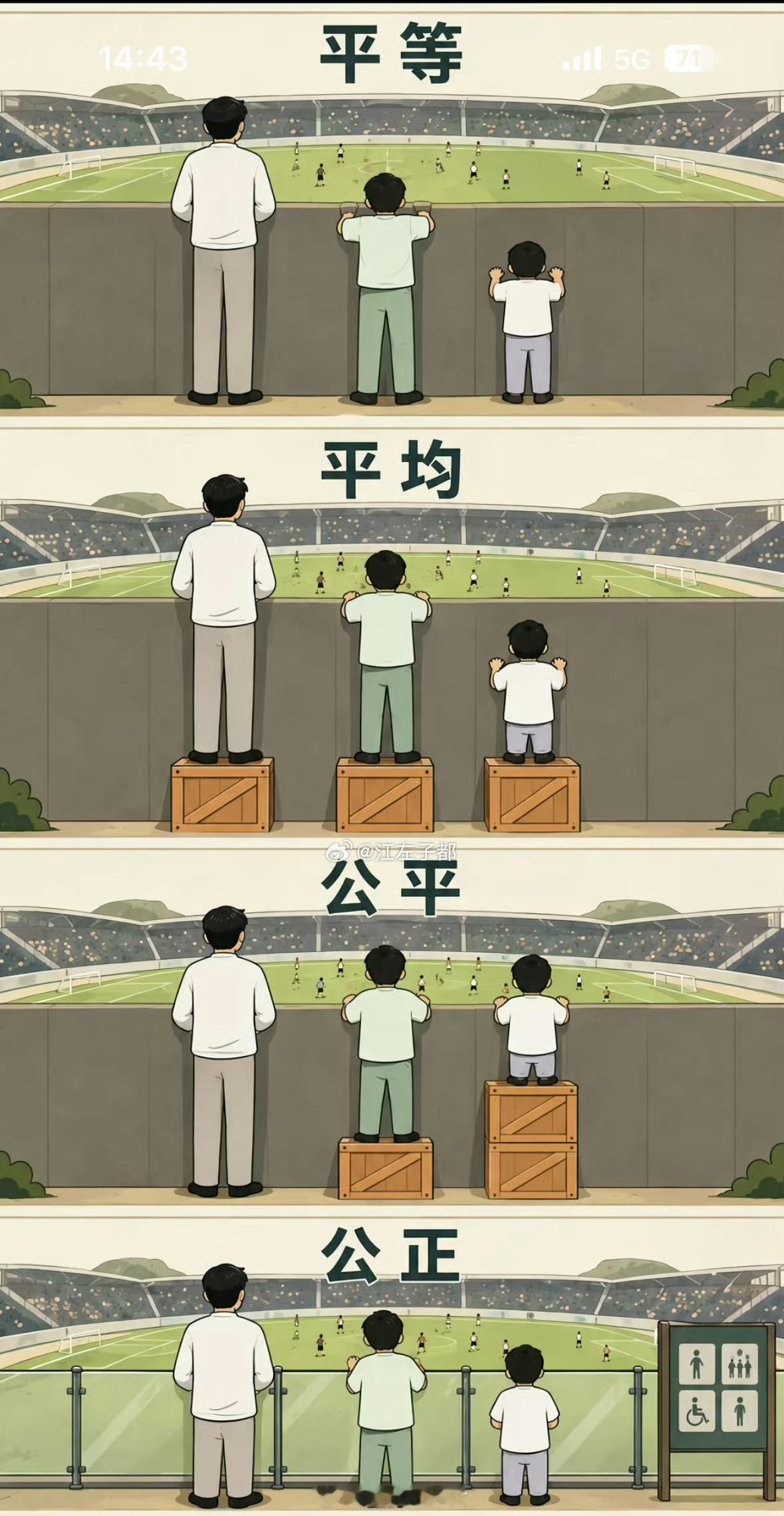 平等平均公平公正