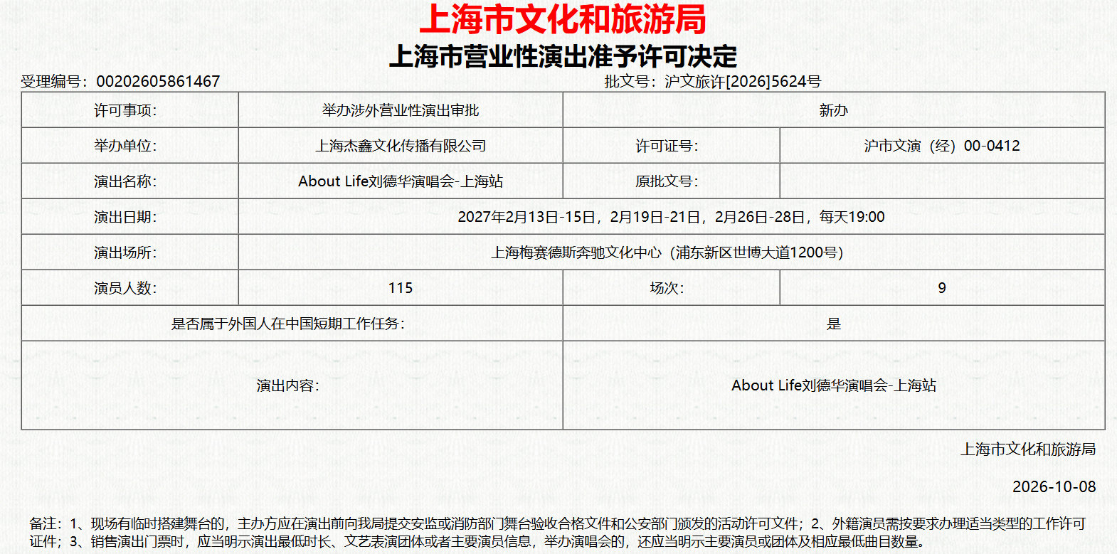 刘德华2027上海演唱会审批公示演出公分三个阶段，每个阶段共演出三场累计将在上海演出9场这是刘德华在