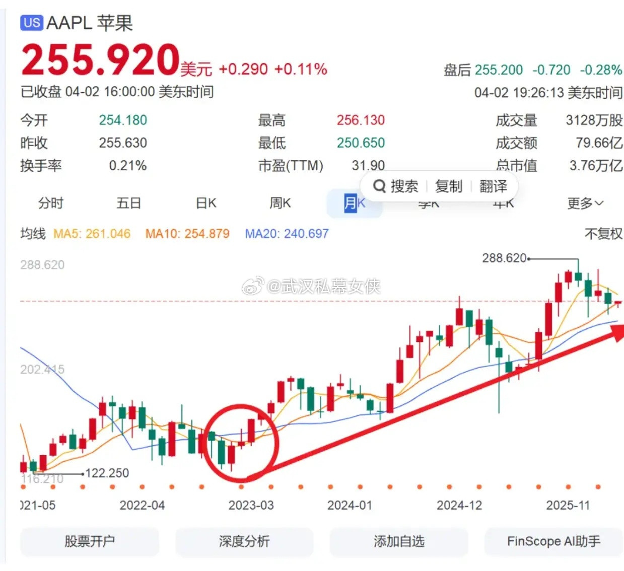 最近很多人问女侠：95岁的巴菲特、97岁的李嘉诚，两位投资界的活化石，居然都
