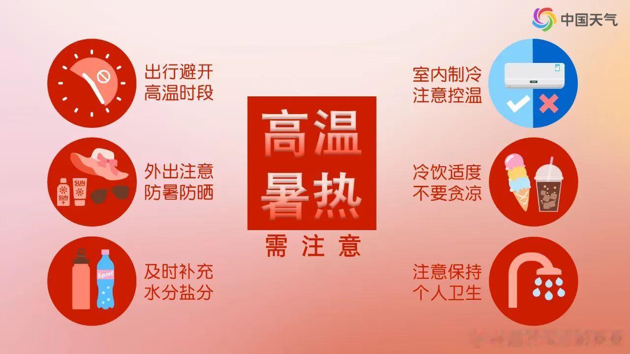 广西天气【高温提示】受副高影响，今天午后，桂南最高气温33～36℃，局地37℃以