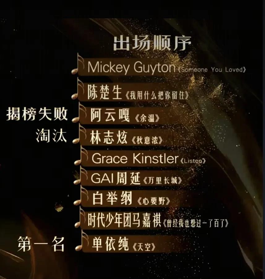 歌手第二期林志炫唱《秋意浓》疯狂飙高音，最终“喜提”第六名，两场综合算下来直接淘
