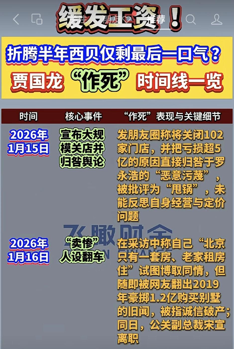 “作死”关键时间线（按年份）2013年：品牌定位反复折腾，浪费资源-