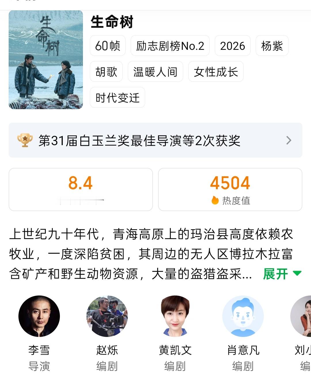 破4500了每天热度都在涨涨涨！抖播放量也涨的很猛！没有不横扫奖项的理由！国色