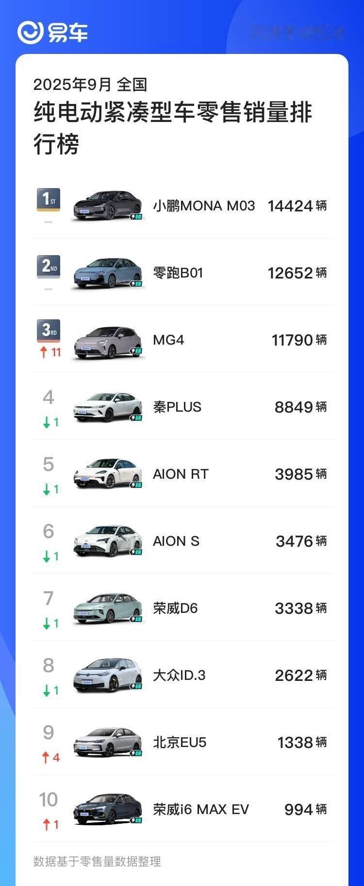 8.98万起！