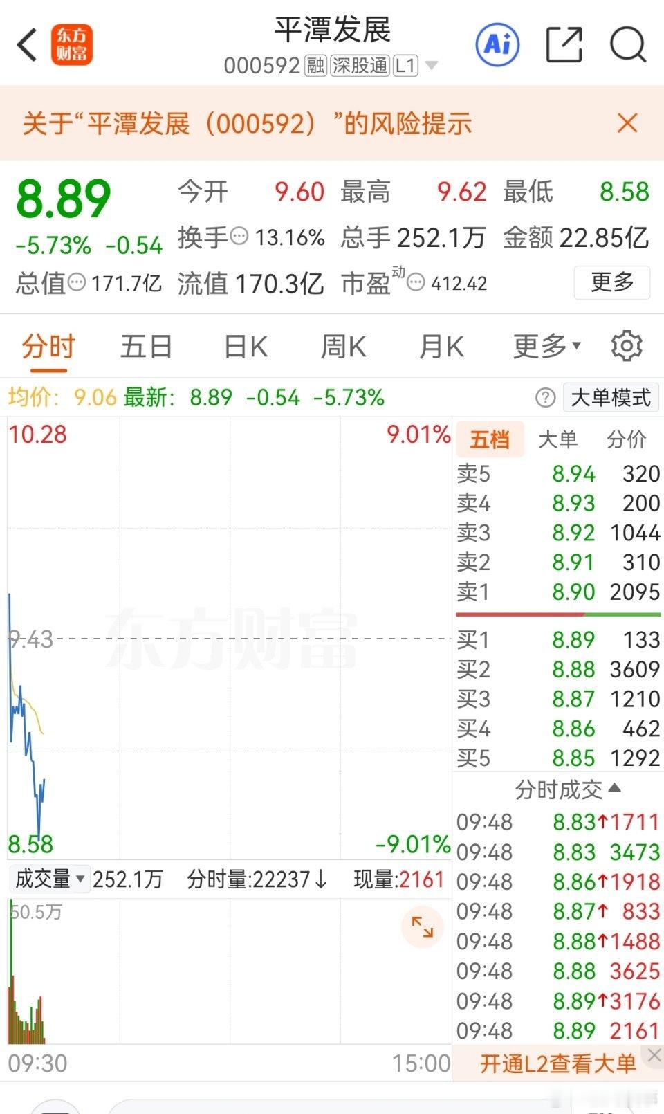 平潭发展这个底你敢抄么？​​​