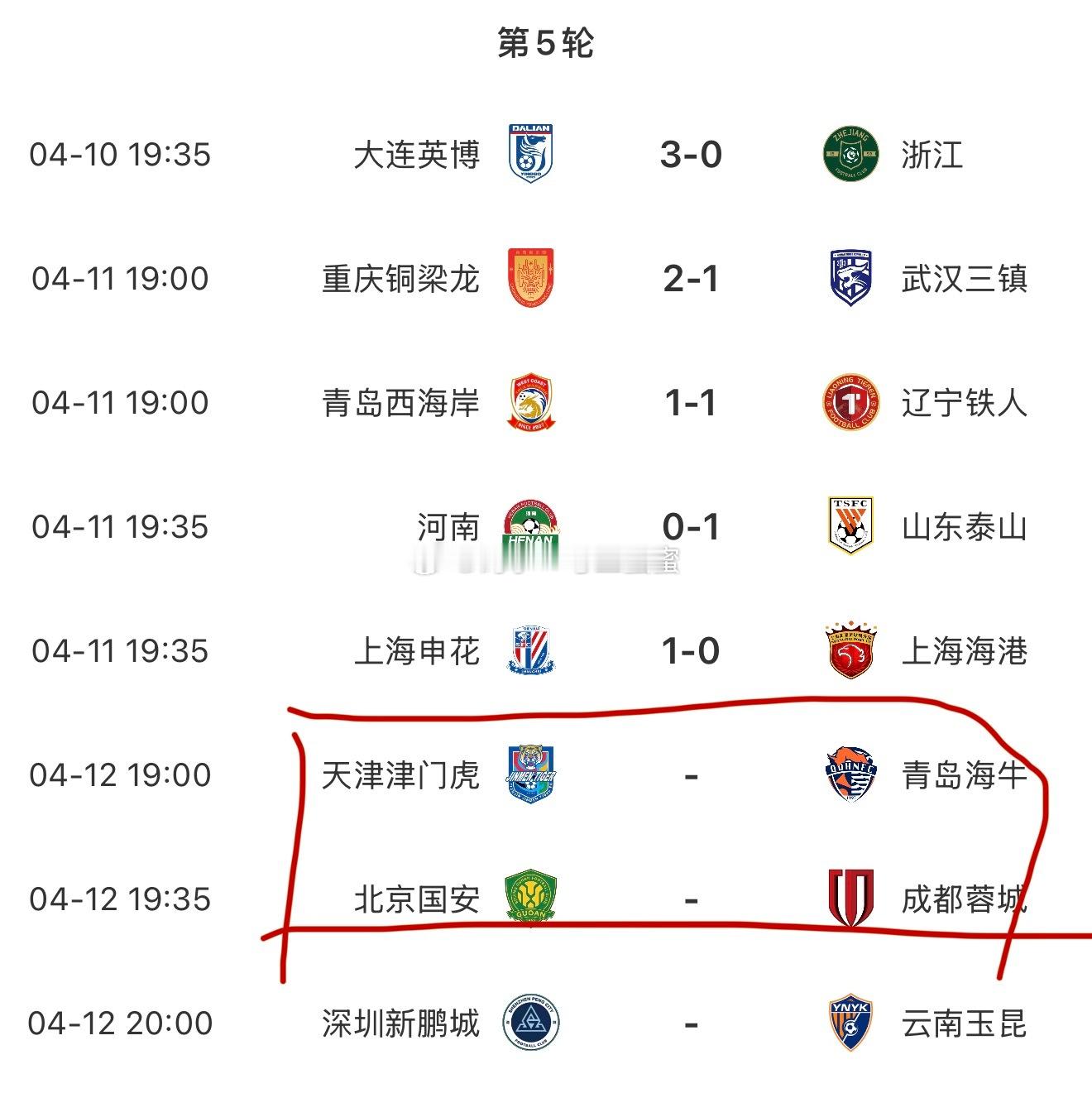 别说啥腿震荡了，今晚还有两场重头戏呢。中超联赛