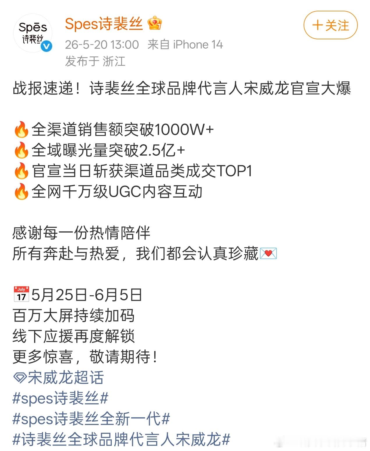 宋威龙诗裴丝官方销售战报：全渠道销售额突破1000W+全域曝光量突破2.5亿+官