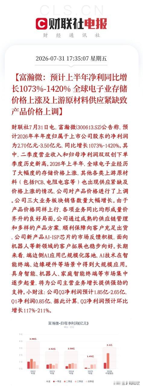 储存龙头公布业绩大超预期，下周存储还有希望富瀚公布业绩：一季度净利0.85亿；