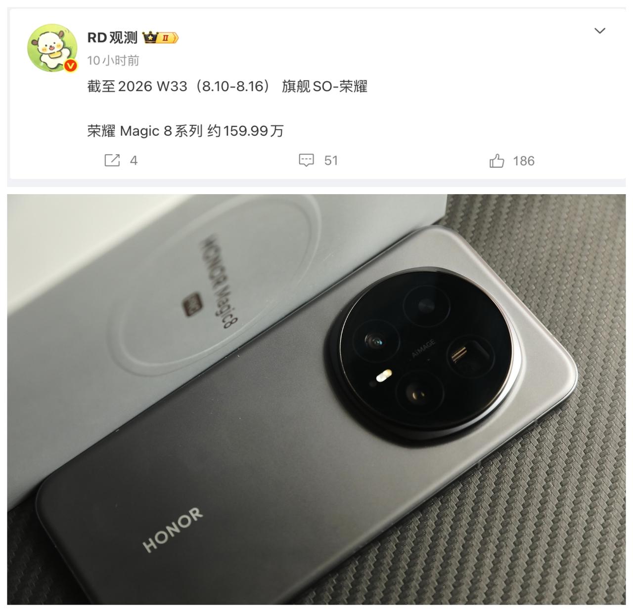 上周荣耀Magic8系列的销量增速放缓，只差一点点就到160万台。耀子可得加油