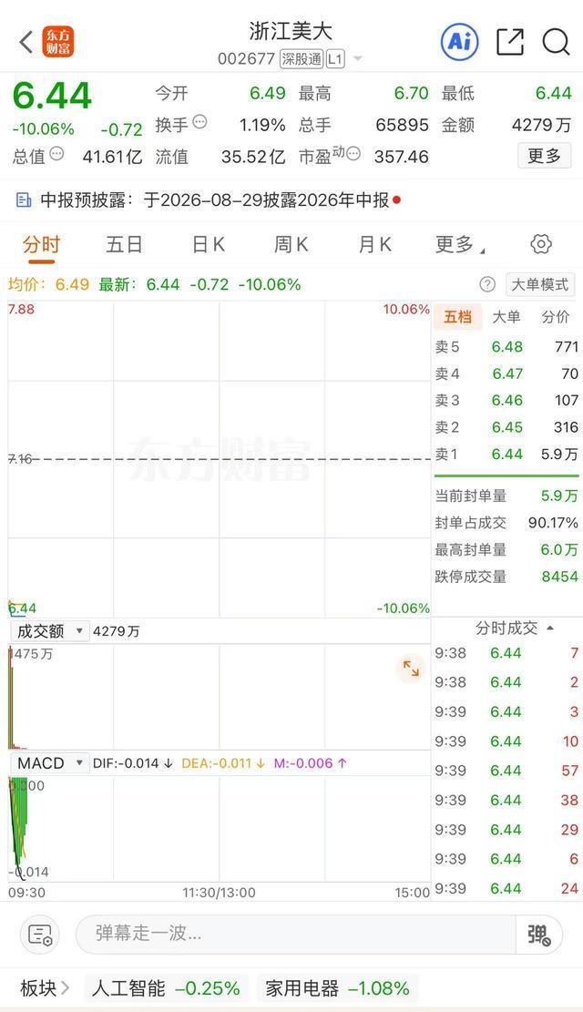 传承走不通了，不装了！2026年7月21日北京中国新闻周刊消息，85岁集成灶龙