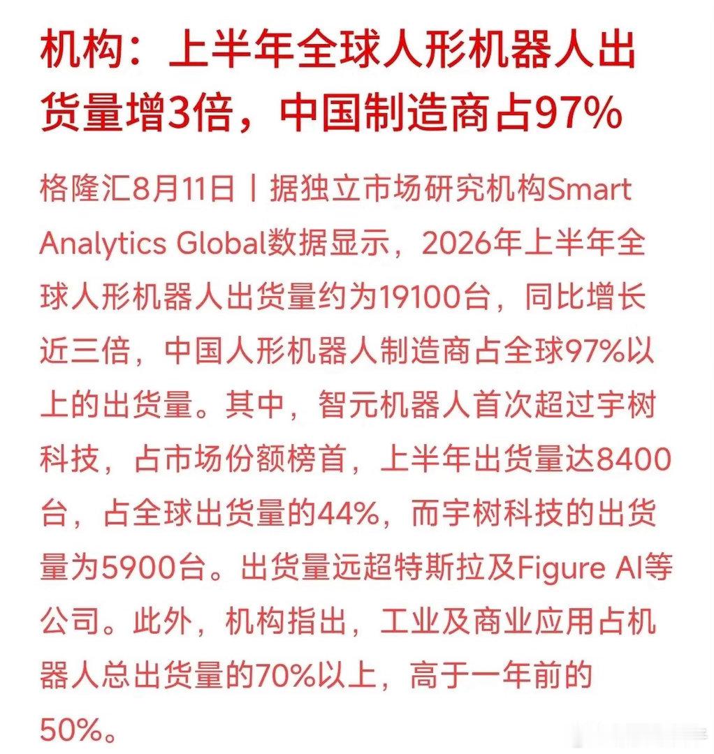很多朋友问，人形机器人到底是不是纯炒概念？看看刚出炉的宇树IPO数据，心里大概就