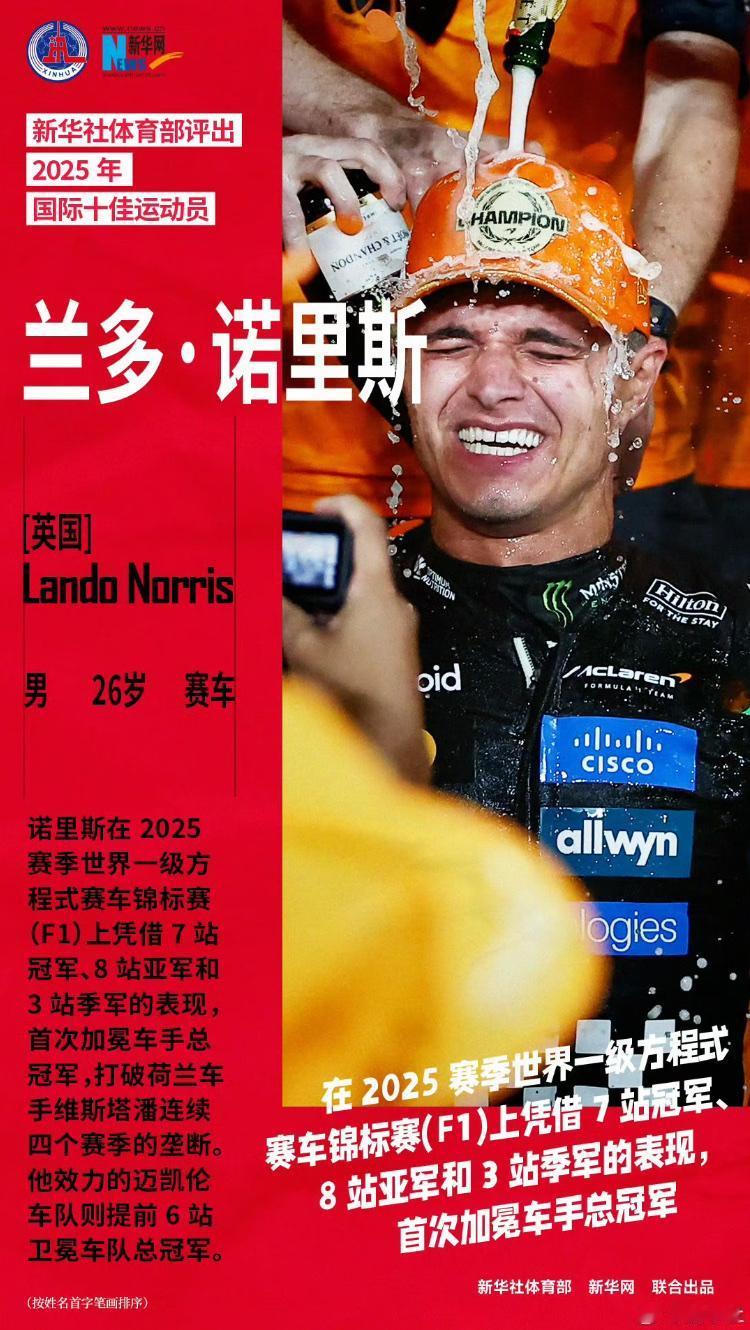 我惊奇的发现，一个颠覆性的事实：由新华社发布的2025年＂国际十佳运动员＂榜
