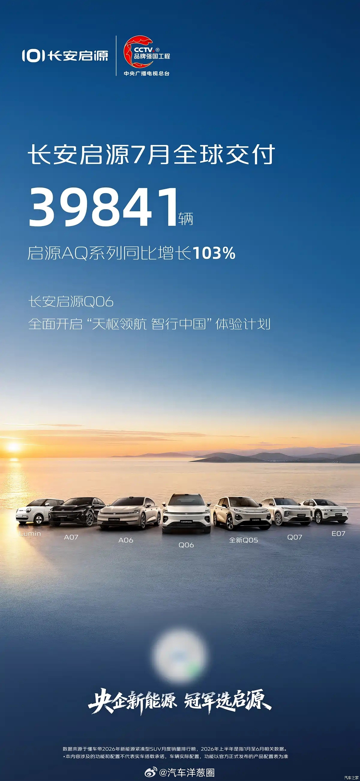 7月车企销量/交付数量公布截止8月3日15时比亚迪销量：419211辆；上汽集