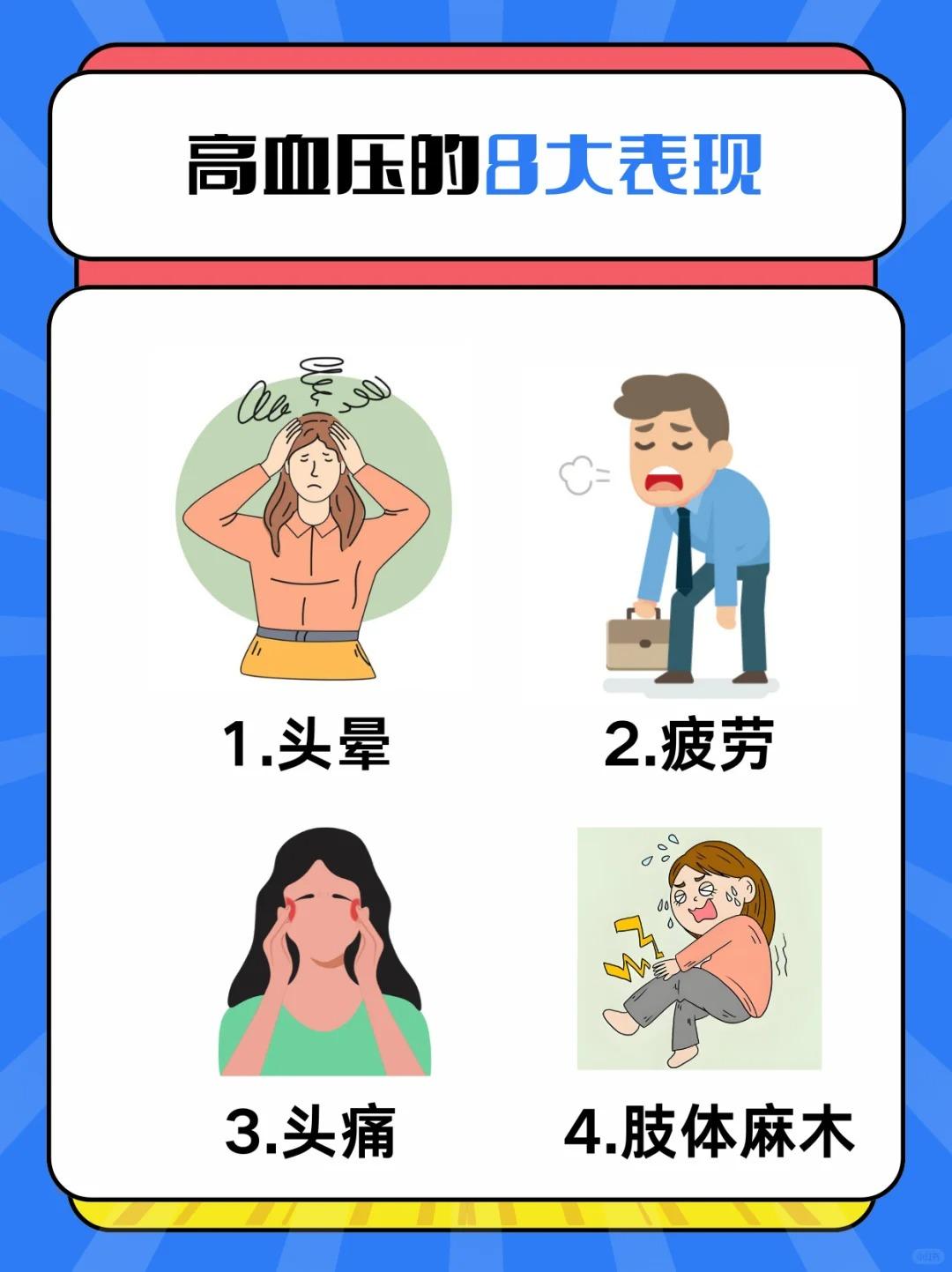 高血压的8大表现，你中招了吗？