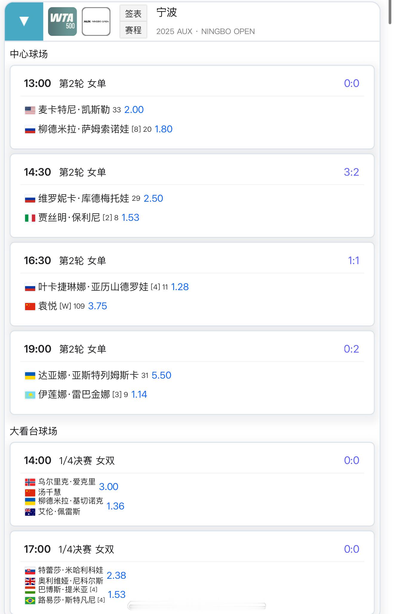 【10.16日比赛赛程】同名小红书独家直播13:00萨姆索诺娃vs凯斯勒15:0