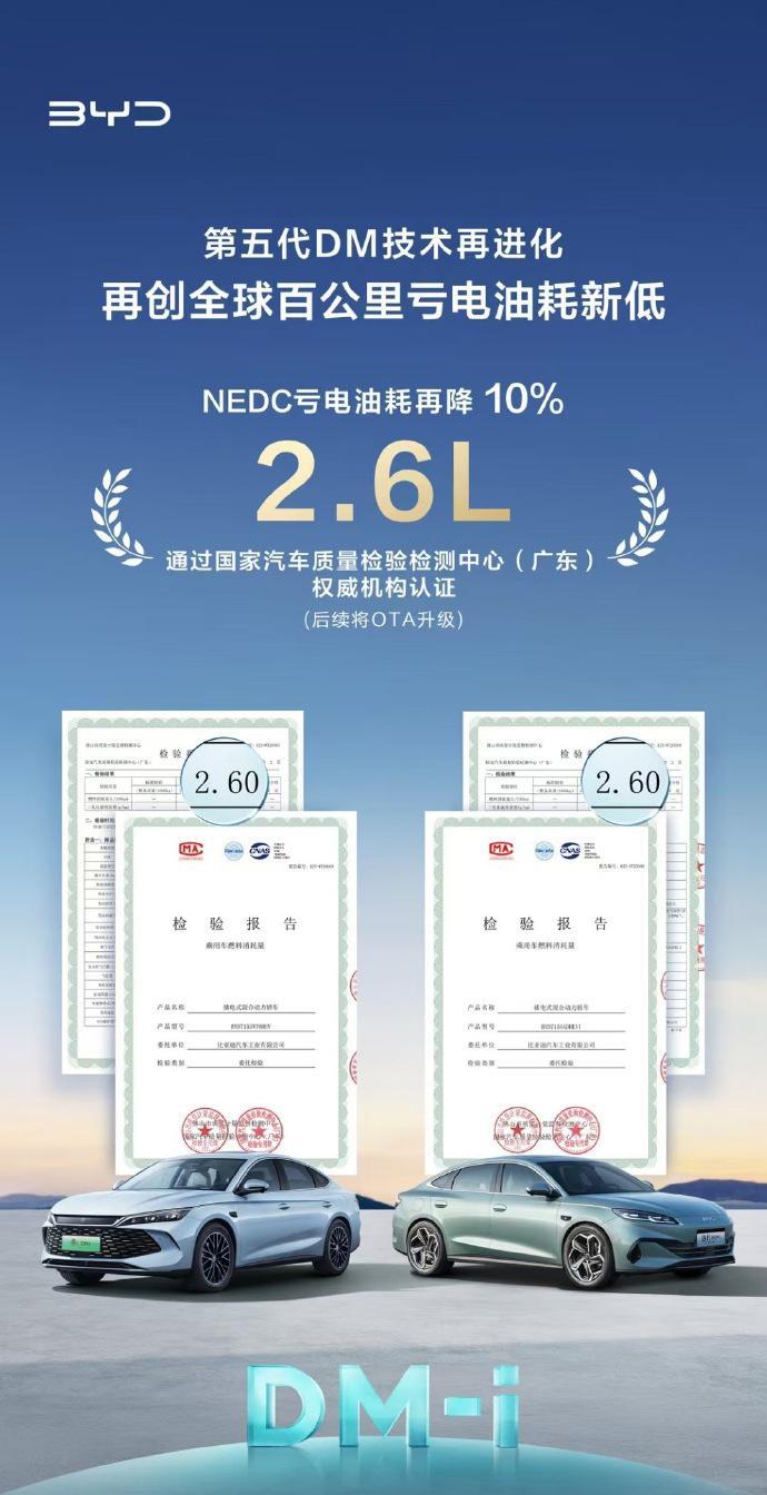 【通过OTA继续降低油耗，这才是OTA的价值！】现在的OTA翻车的太多了，很多
