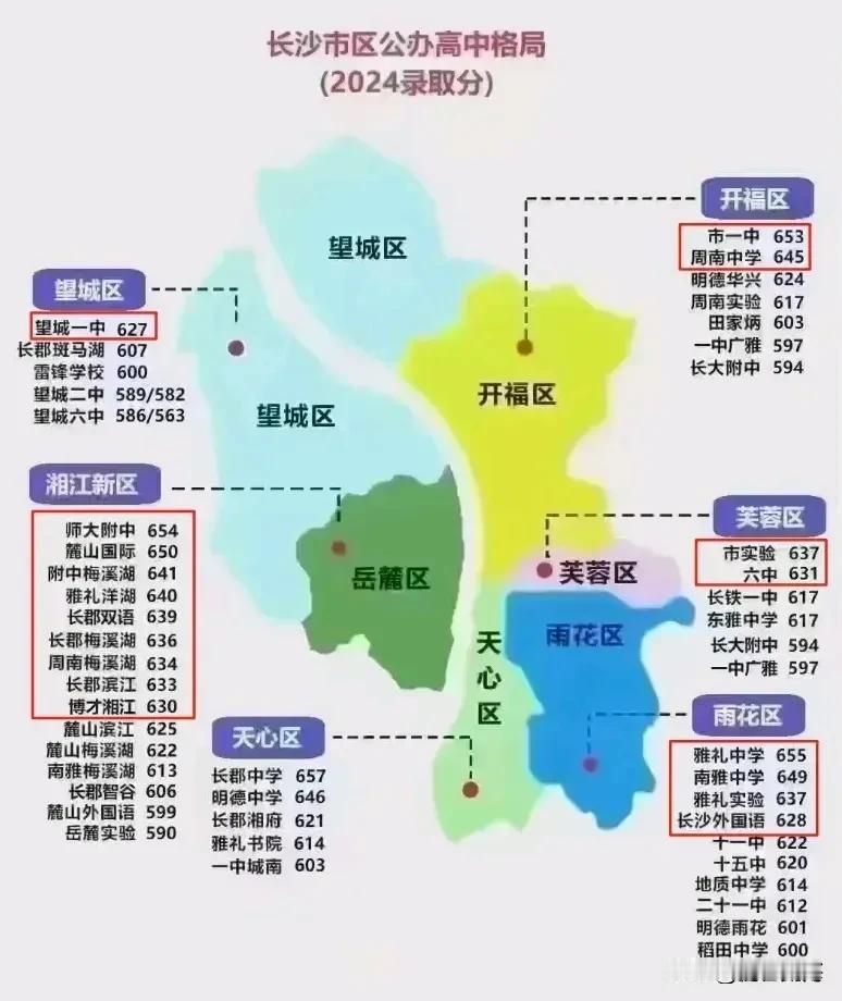 长沙的顶级高中有哪些？长郡中学、雅礼中学、湖南师大附中和长沙市一中这“四大”，