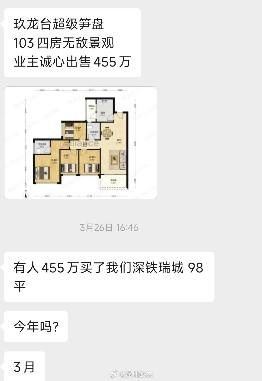 挺不错，光明深铁瑞城98平455万成交。455/98=4.64万单价，当初开盘价