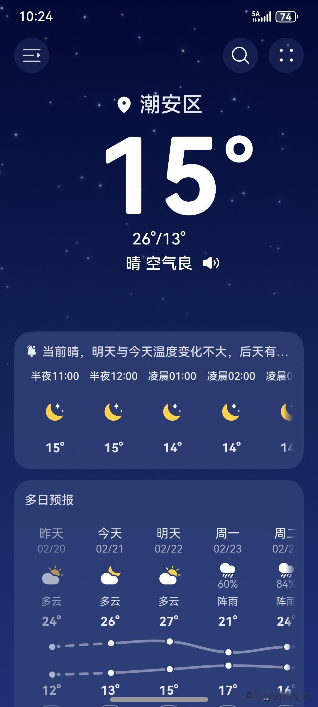 广东：雨雾天气上线，返程注意交通安全，下周将迎来弱冷空气！未来几天（22～2