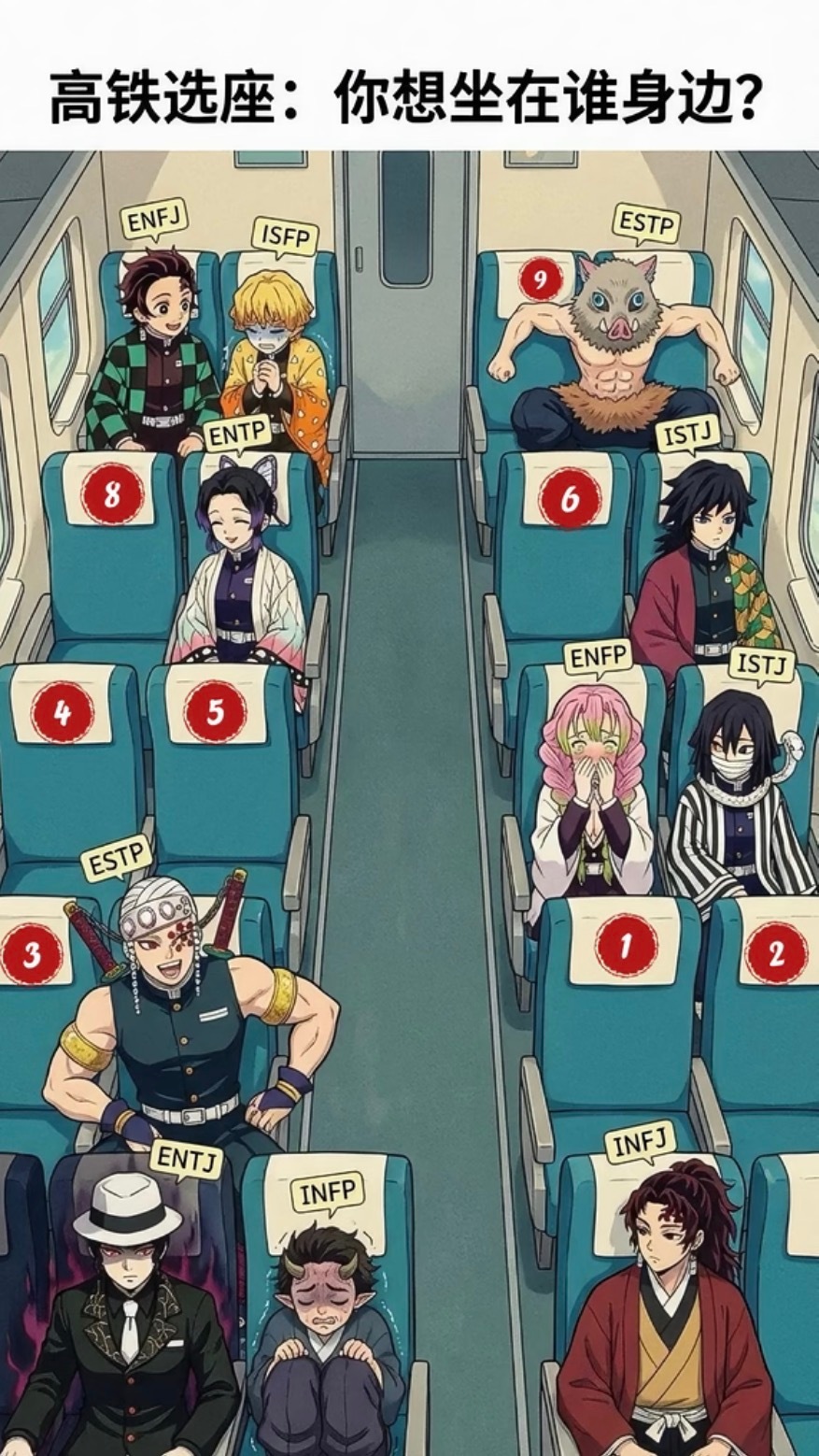 鬼灭之刃列车：你想坐在谁身边！动漫点评团海外动漫名场面鬼灭之刃