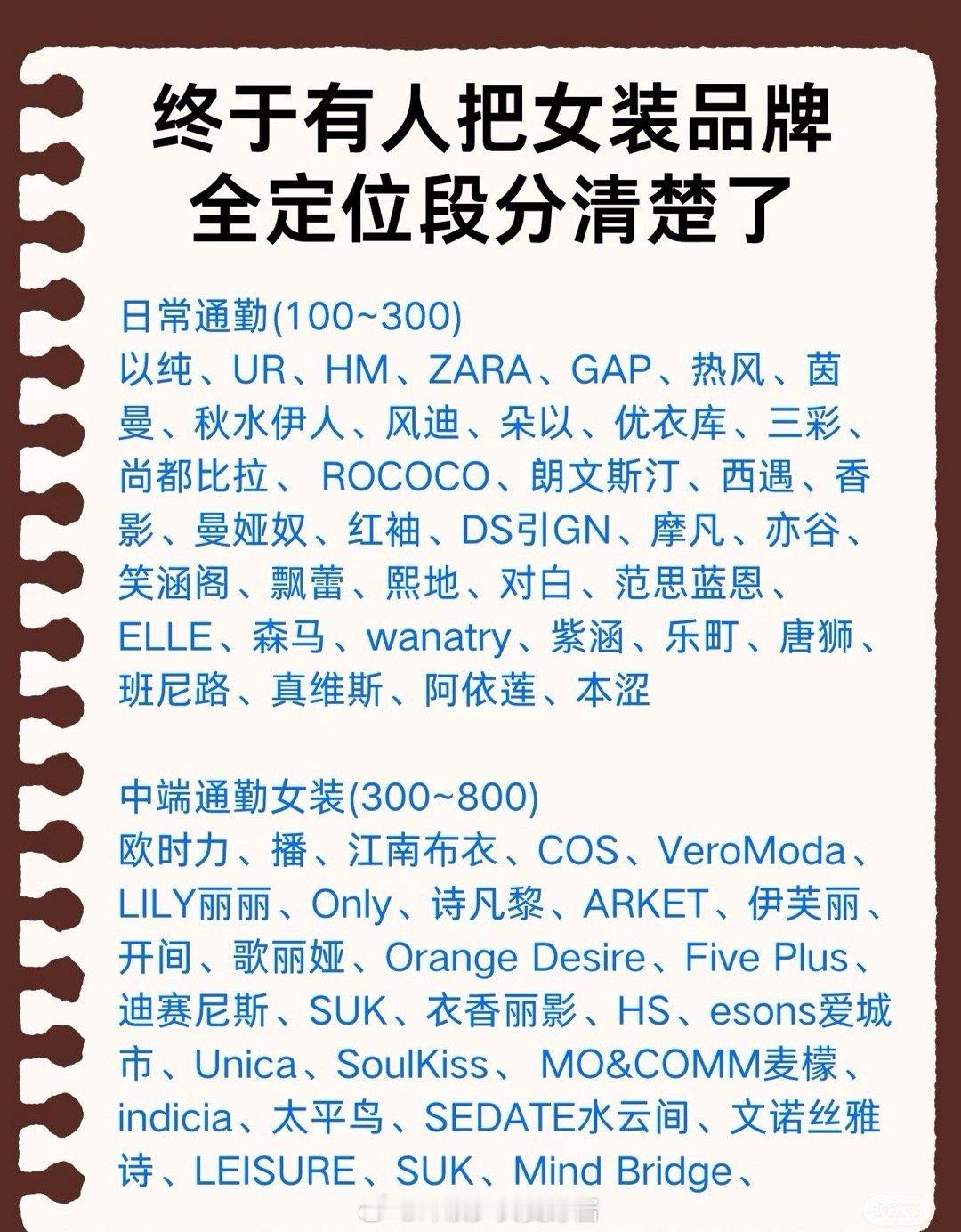 终于有人把女装品牌全定位段分清楚了
