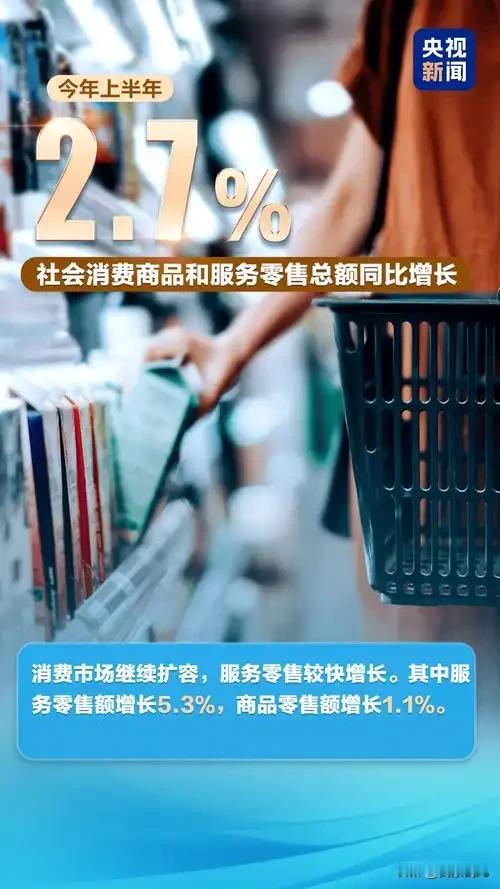 读懂2026上半年中国经济成绩单[赞]7月20日，2026年上半年国民经济数据
