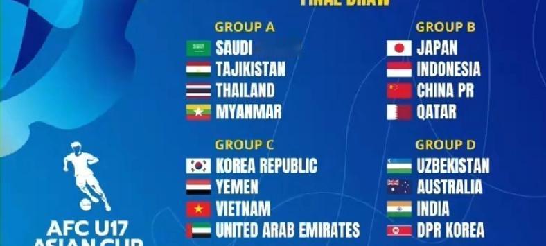 U17亚洲杯我们获得中下签！1，第一档：日本下签2，第二档：印尼上