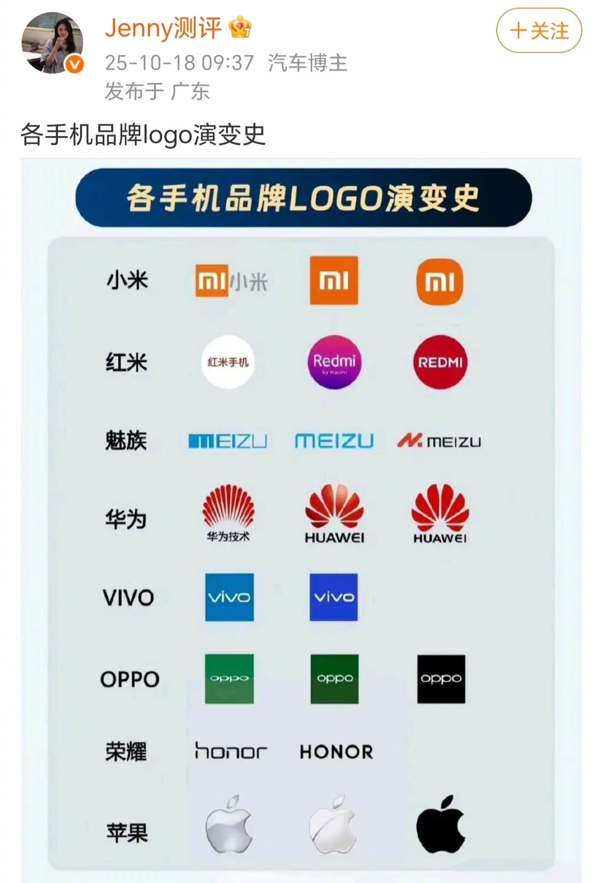 哪个更好看​​​